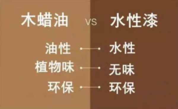 水性木器漆能和木蜡油一起使用吗？